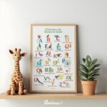 affiche abécédaire colorée oiseaux du monde