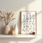 affiche abécédaire colorée oiseaux du monde